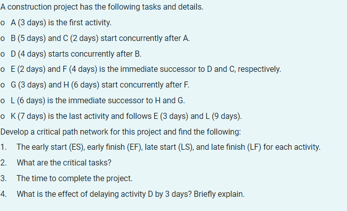 Solved A Construction Project Has The Following Tasks And | Chegg.com