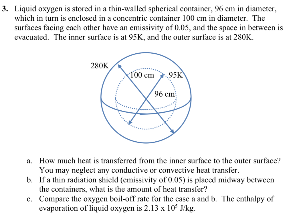 Solved 3. Liquid oxygen is stored in a thinwalled spherical