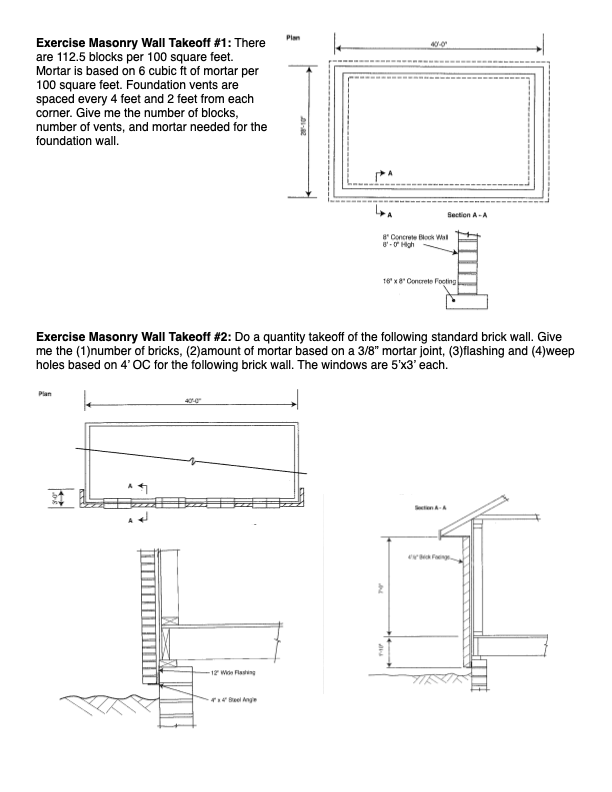 Solved Exercise Masonry Wall Takeoff \#1: There are 112.5 | Chegg.com