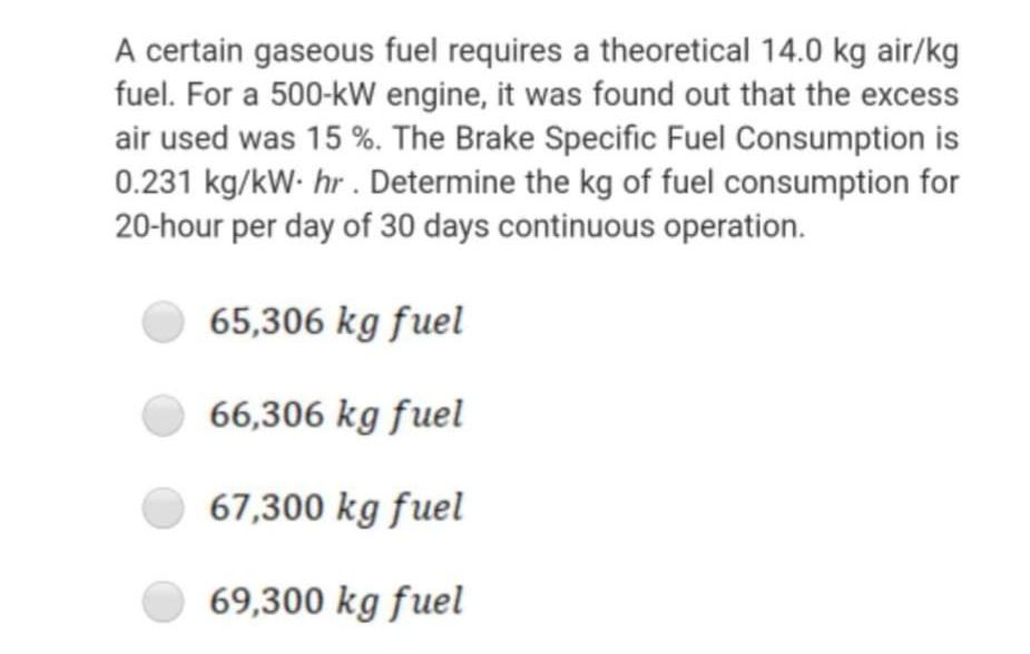 Solved A certain gaseous fuel requires a theoretical 14.0 kg | Chegg.com