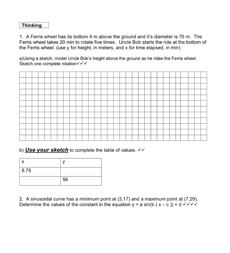 Solved Thinking 1. A Ferris wheel has its bottom 4 m above