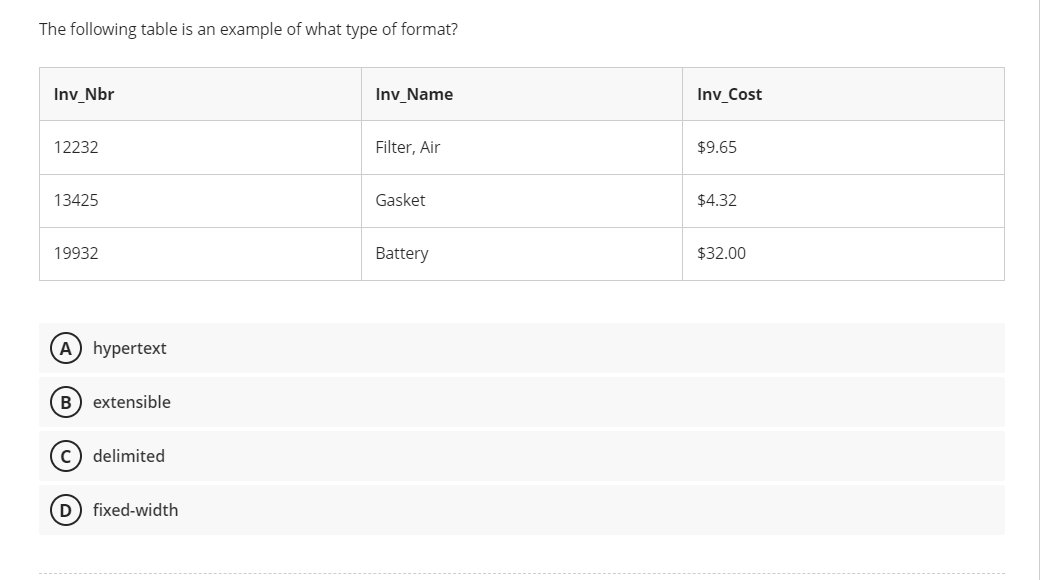 solved-the-following-table-is-an-example-of-what-type-of-chegg