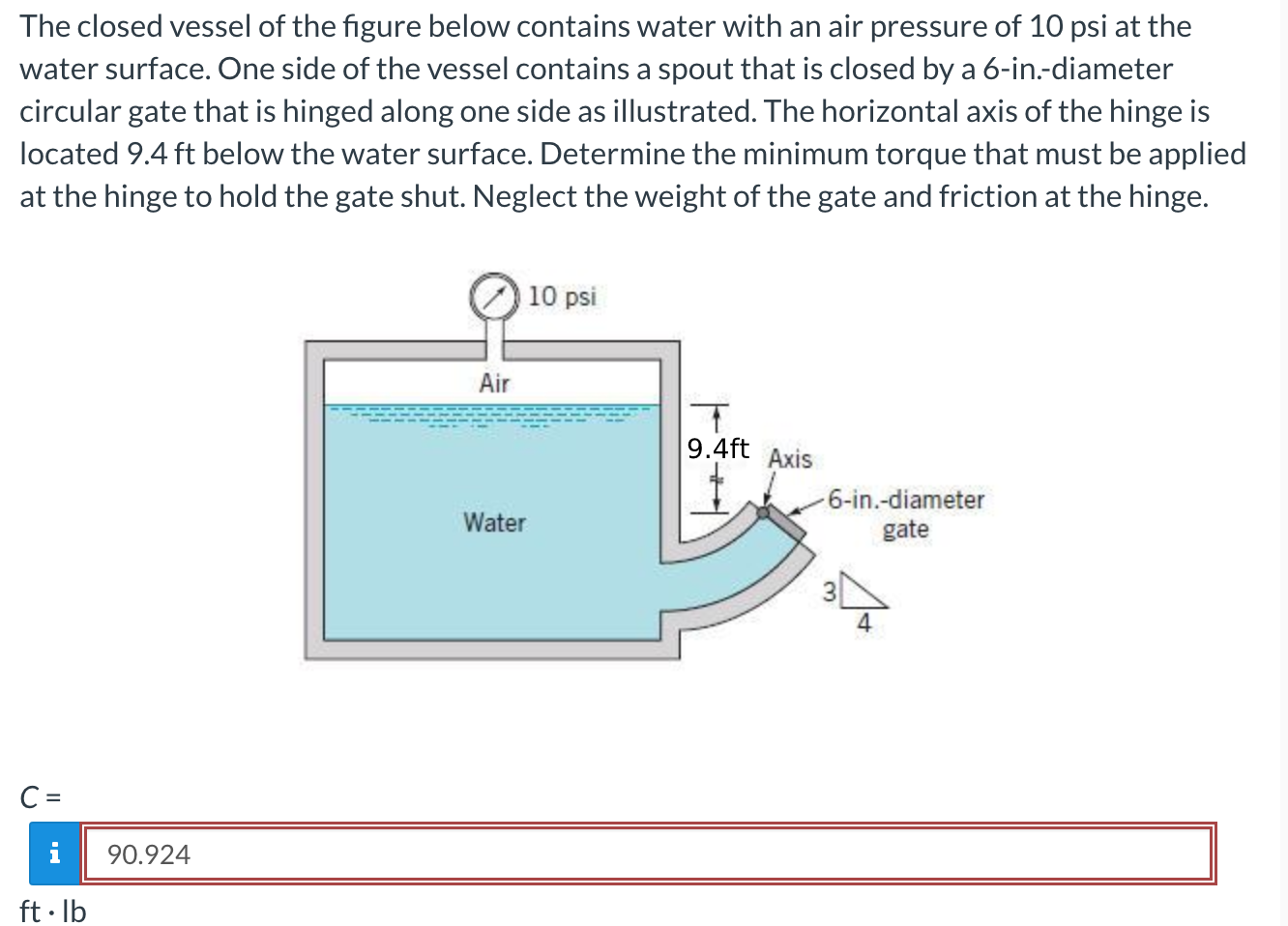 Solved The closed vessel of the figure below contains water | Chegg.com