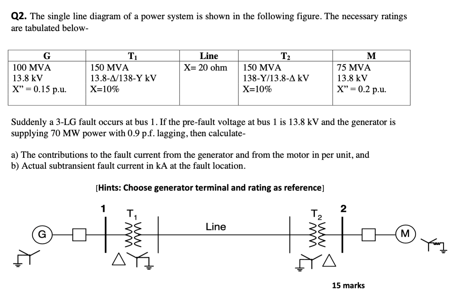 Solved Q2. The Single Line Diagram Of A Power System Is 