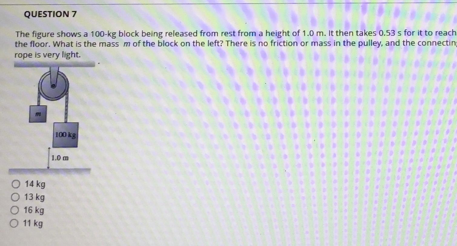 Solved QUESTION 7 The figure shows a 100kg block being