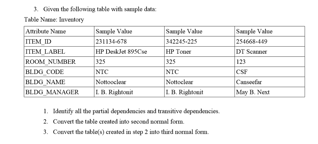 3. Given the following table with sample data ľable | Chegg.com