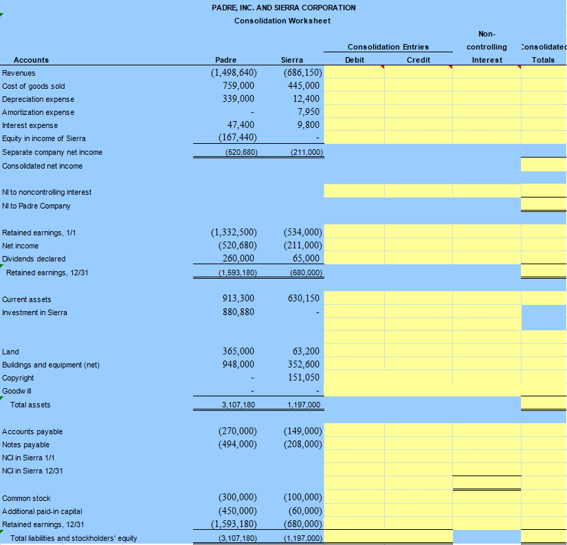 solved-padre-inc-buys-80-percent-of-the-outstanding-chegg