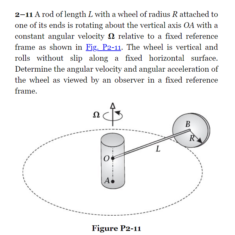 Solved 2-11 A rod of length L with a wheel of radius R | Chegg.com