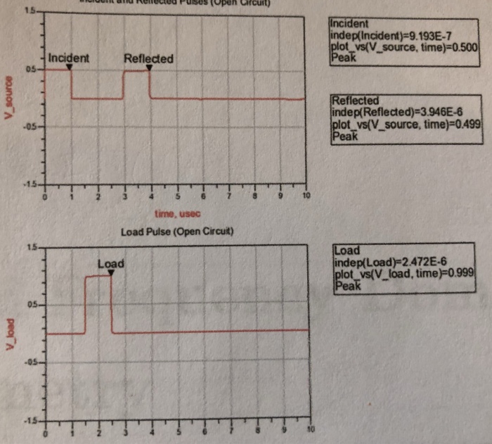 Solved Analyze the circuit shown in fig. 1.2 to determine | Chegg.com