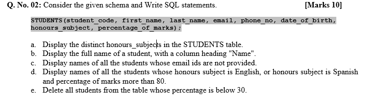 Solved Q. No. 02: Consider the given schema and Write SQL | Chegg.com
