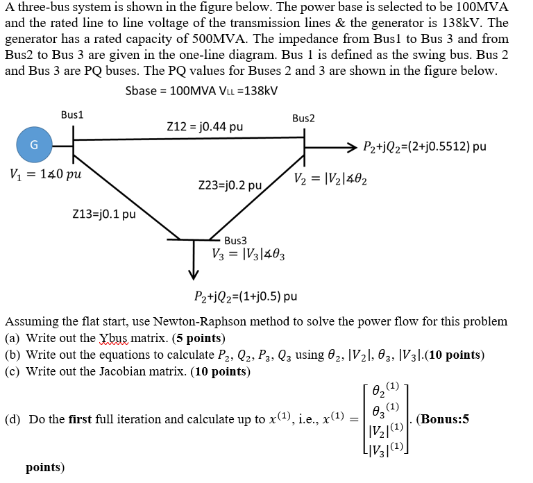 Solved A three-bus system is shown in the figure below. The | Chegg.com