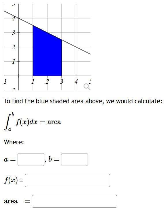 Solved To ﻿find the blue shaded area above, we ﻿would | Chegg.com