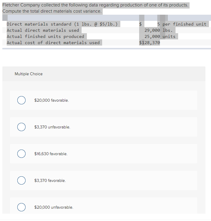 Solved Fletcher Company collected the following data