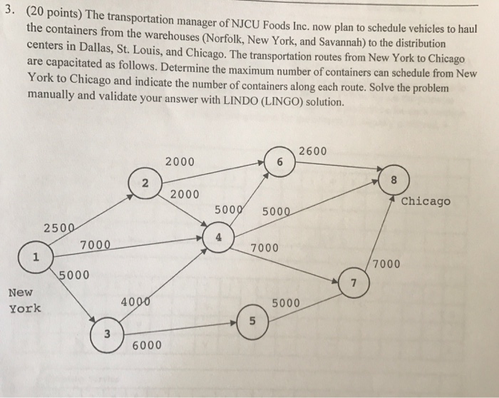 Solved 3. (20 points) The transportation manager of NJCU | Chegg.com