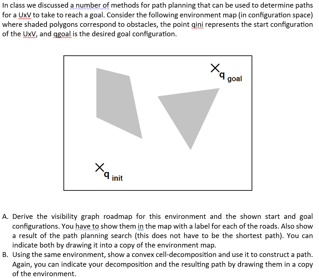 Solved In class we discussed a number of methods for path | Chegg.com