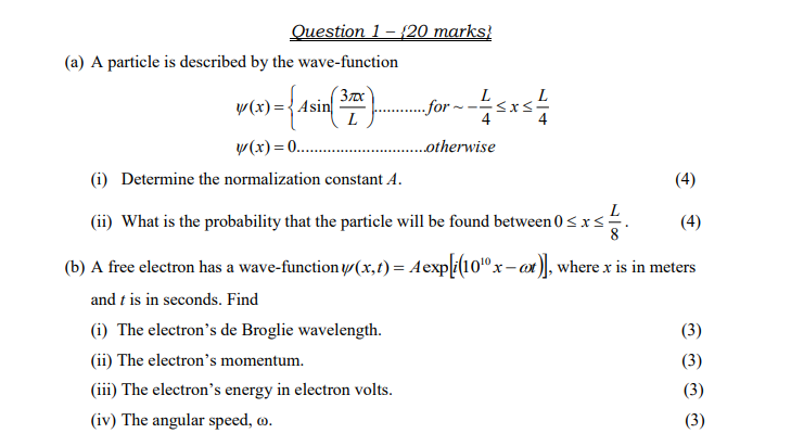 Solved (a) A Particle Is Described By The Wave-function | Chegg.com