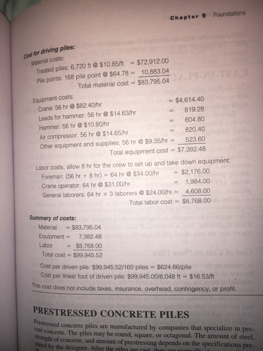 Solved Estimate the total cost and cost per linear foot for