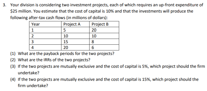 Solved Your Division Is Considering Two Investment Projects, | Chegg.com