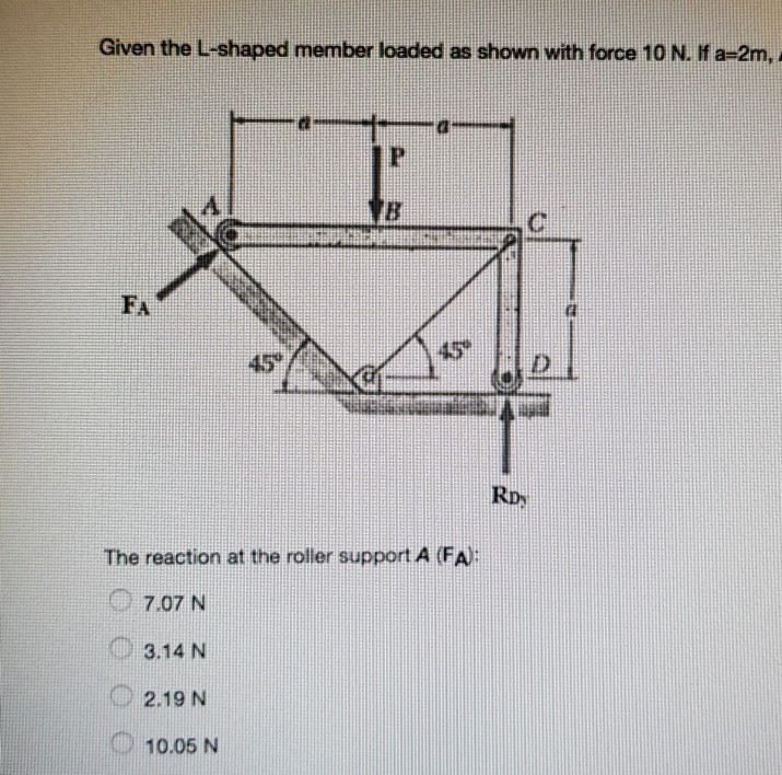 Solved Given the L-shaped member loaded as shown with force | Chegg.com