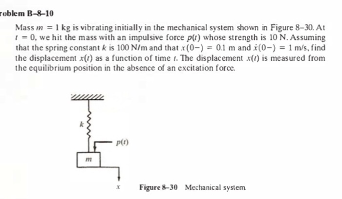 Solved Roblem B-8-10 Mass1 Kg Is Vibrating Initially In The 