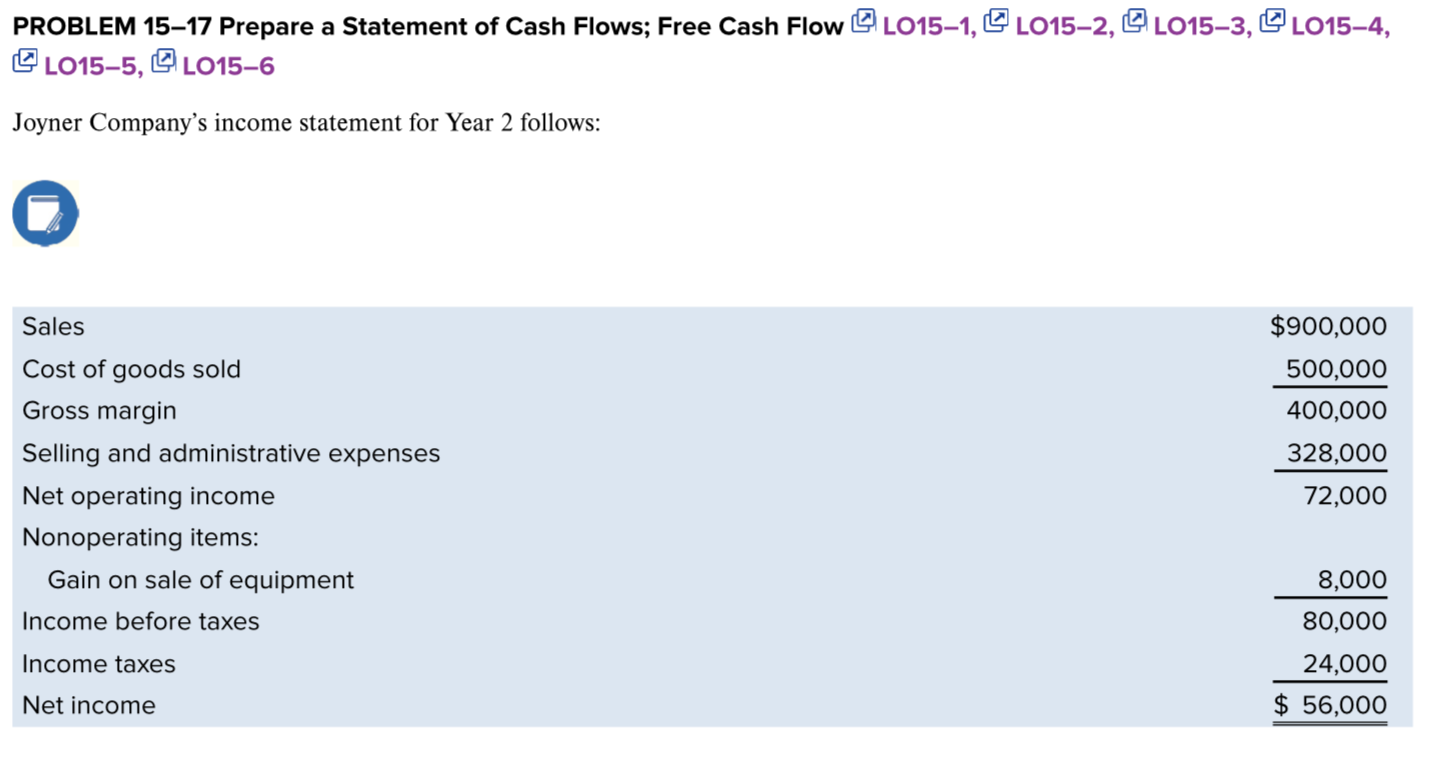 PROBLEM 1517 Prepare a Statement of Cash Flows; Free