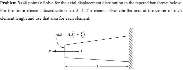 Copy and paste a graph that contains both axis and legend info