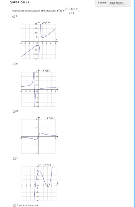 Solved Analyze and sketch a graph of the function f(x) = x^2 | Chegg.com