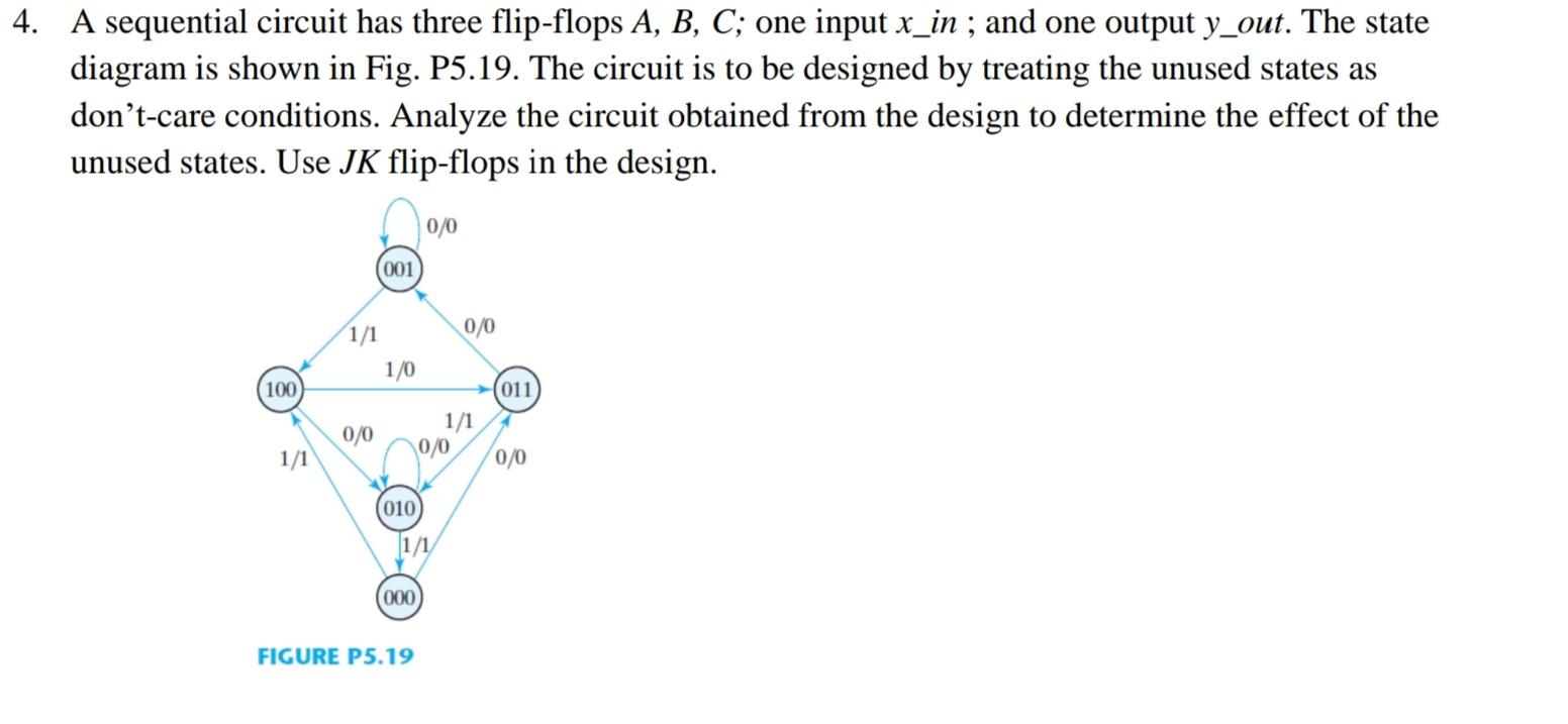 Solved 4. A Sequential Circuit Has Three Flip-flops A, B, C; | Chegg.com