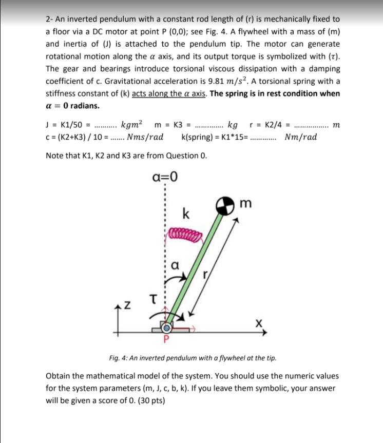 Solved 2- An inverted pendulum with a constant rod length of | Chegg.com