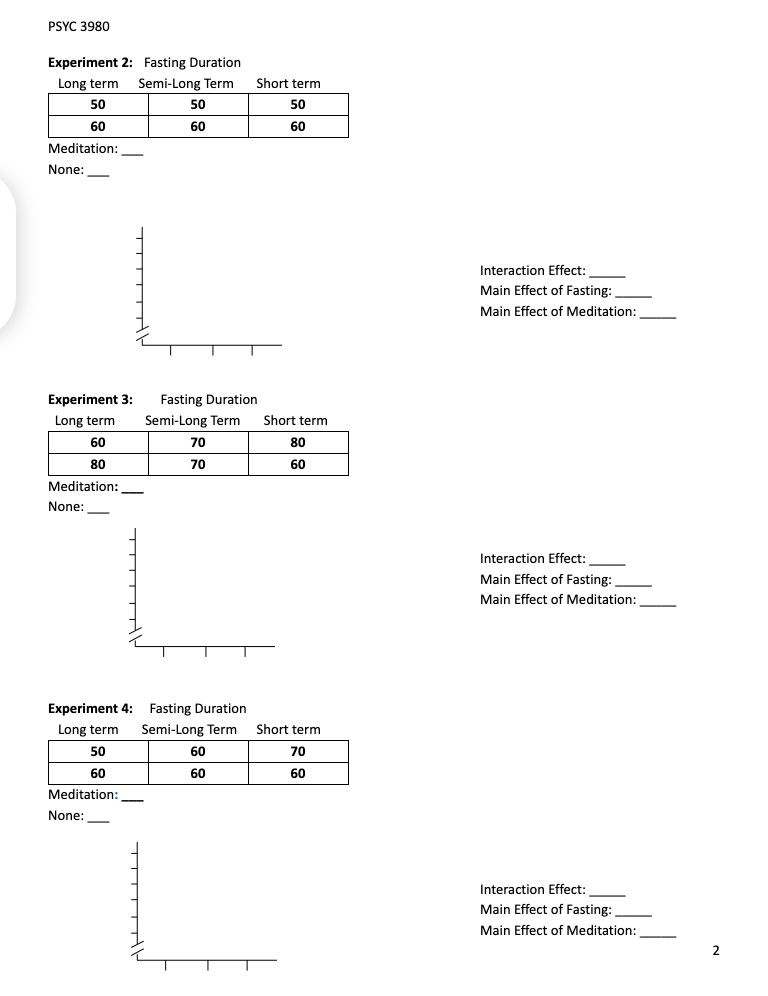 interpret graphs that exhibit the results of learning experiments psychology