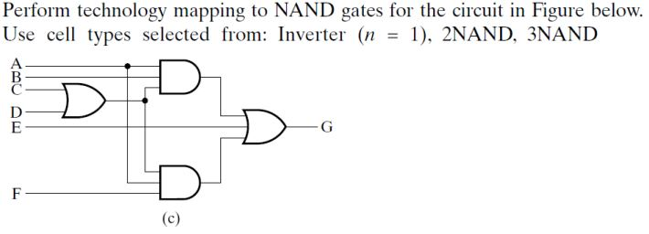 Solved Perform technology mapping to NAND gates for the | Chegg.com