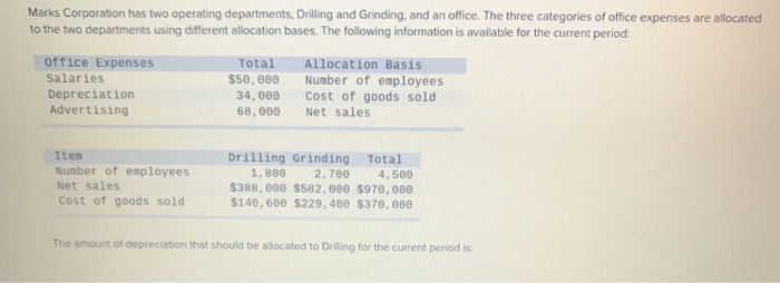 solved-marks-corporation-has-two-operating-departments-chegg