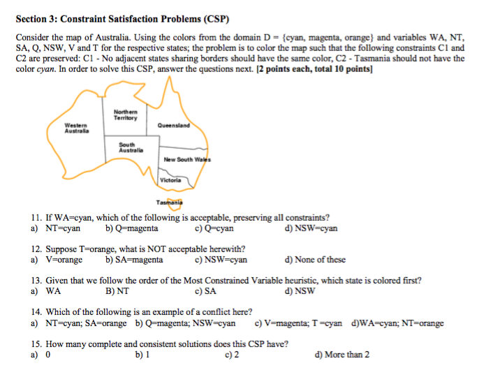 Solved Section 2: Search Methods Consider The A* Search | Chegg.com