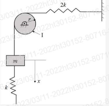 Solved Estimate meq and keq of the system shown in Fig.2, | Chegg.com
