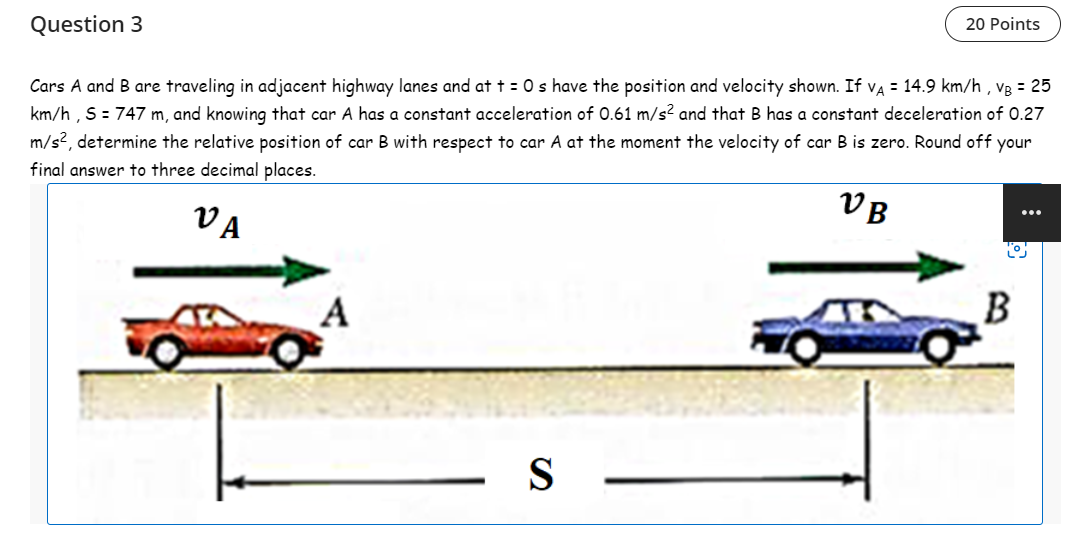 Solved 20 Points Question 3 Cars A and B are traveling in | Chegg.com