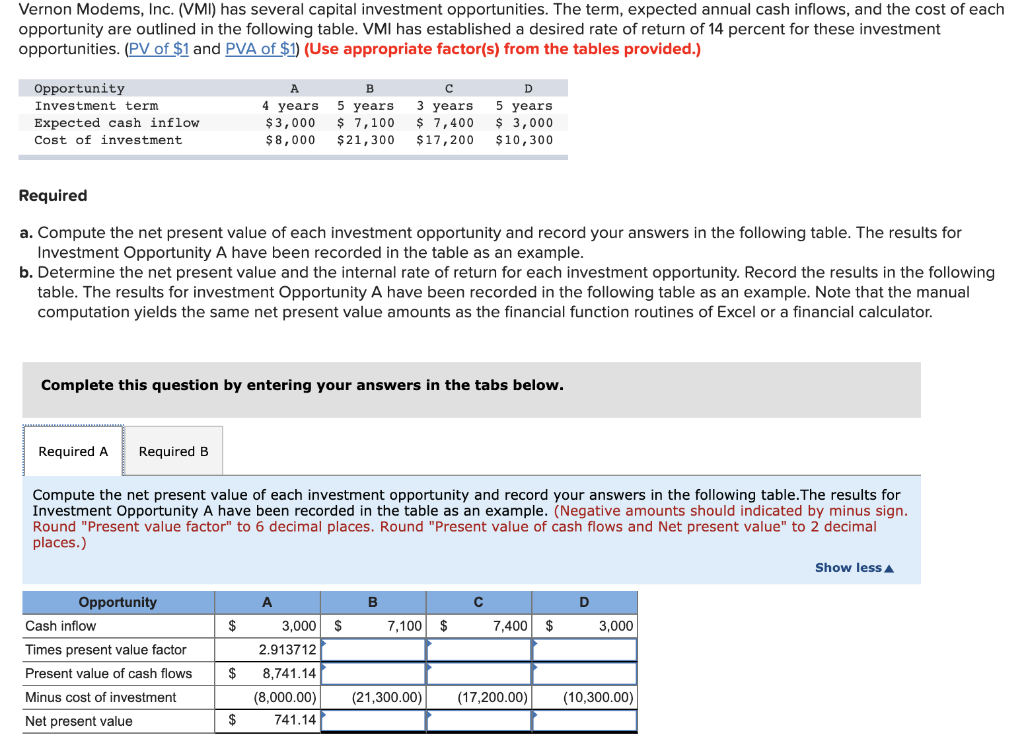 Solved Vernon Modems, Inc. (VMI) has several capital | Chegg.com