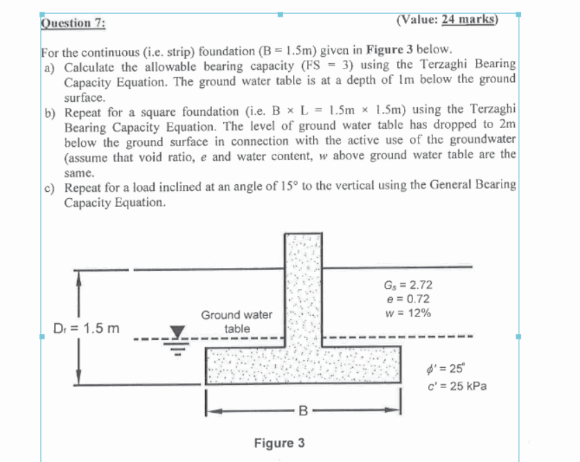 Solved For the continuous (i.e. strip) foundation ( B=1.5 m) | Chegg.com