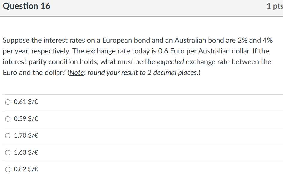 Solved Suppose the interest rates on a European bond and an | Chegg.com