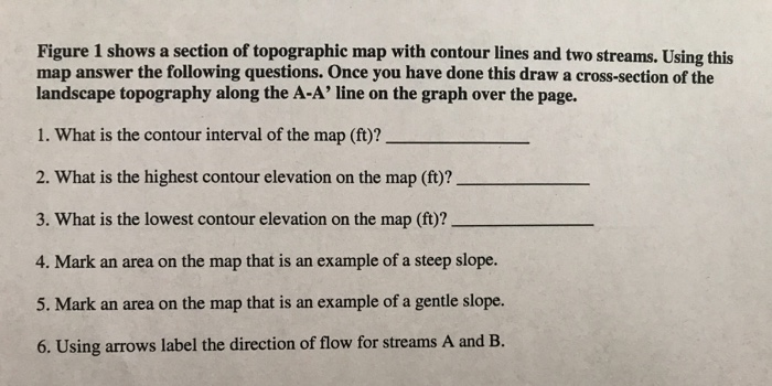 Solved Figure 1 shows a section of topographic map with | Chegg.com
