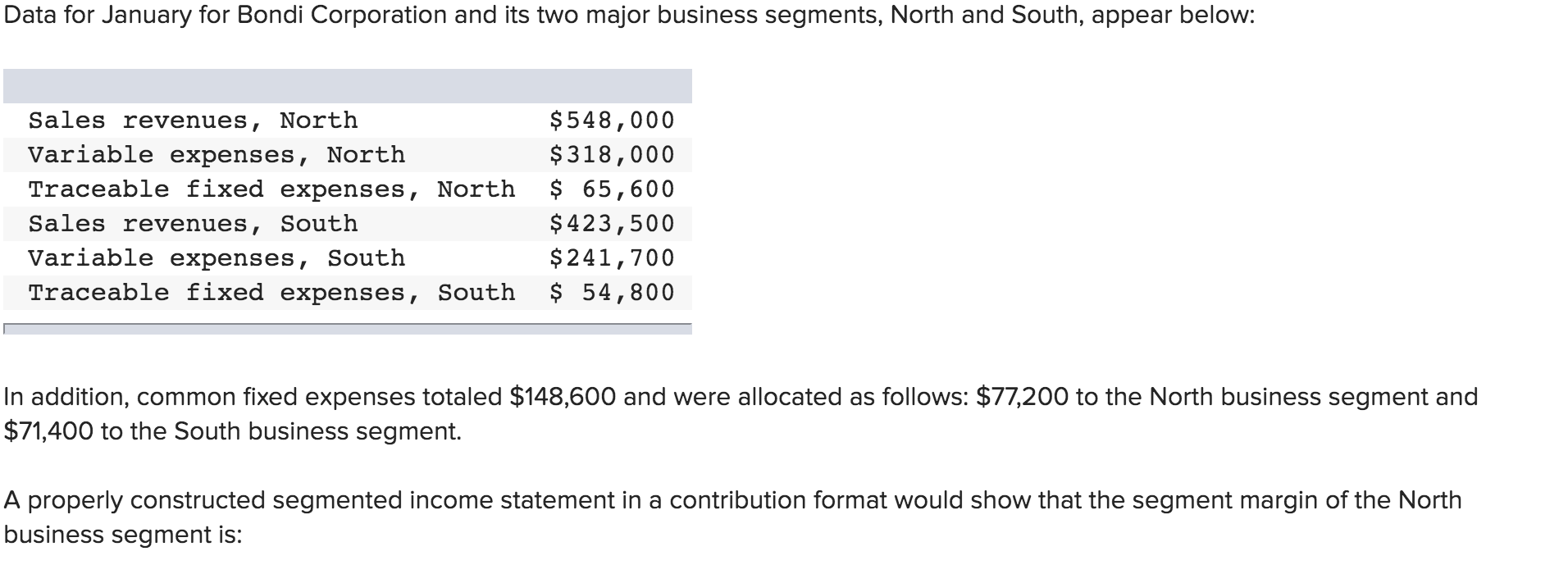 Solved Data for January for Bondi Corporation and its two