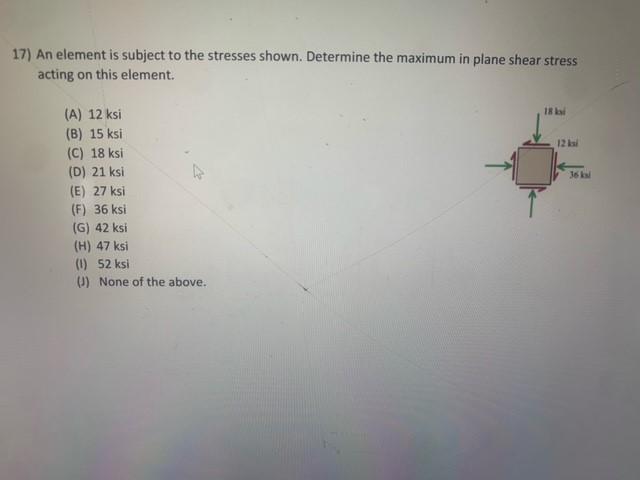 Solved 17) An element is subject to the stresses shown. | Chegg.com