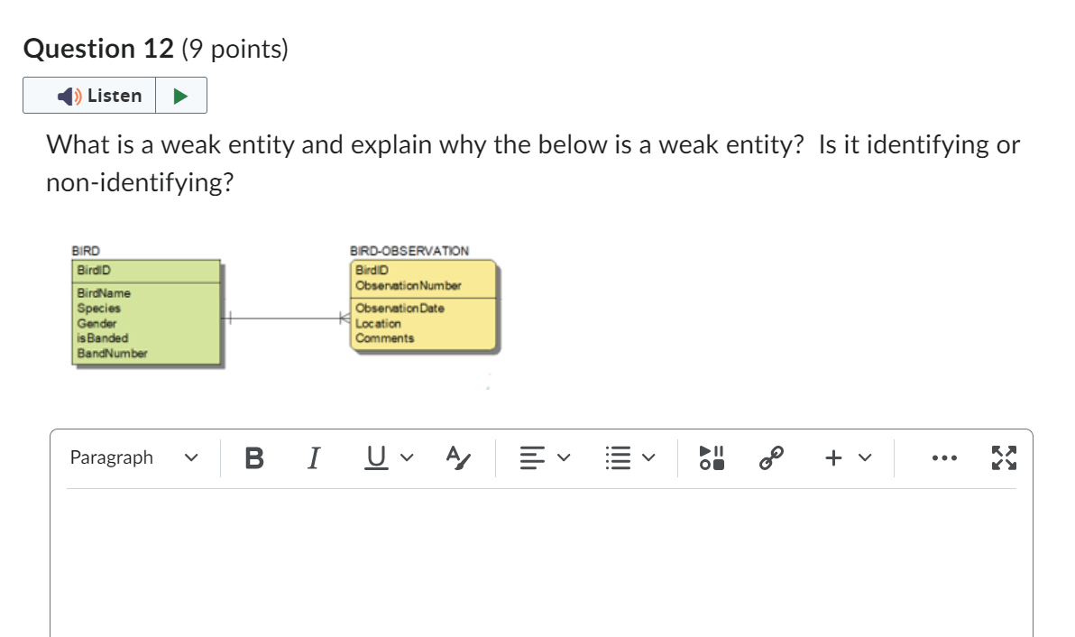 Solved What is a weak entity and explain why the below is a | Chegg.com