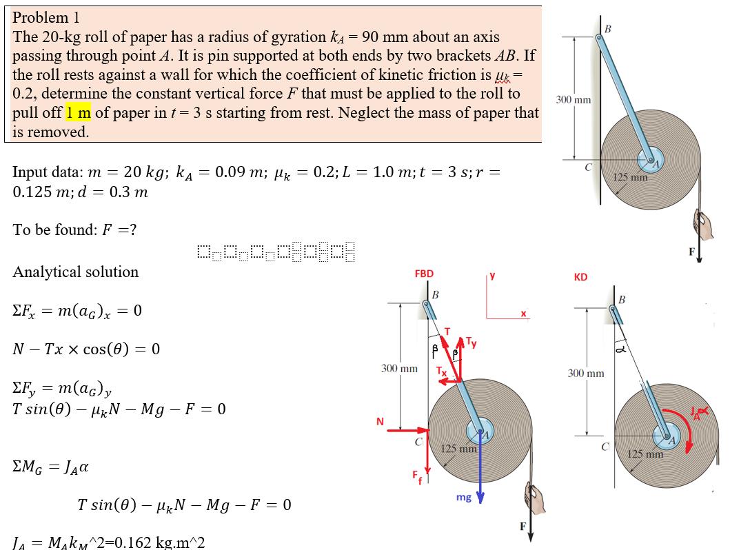 Solved Problem 1 The 20kg roll of paper has a radius of