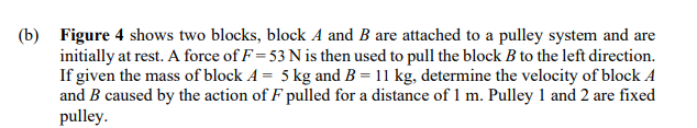 Solved (b) Figure 4 Shows Two Blocks, Block A And B Are | Chegg.com