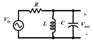 Solved A resistor R is in series with a parallel LC circuit | Chegg.com