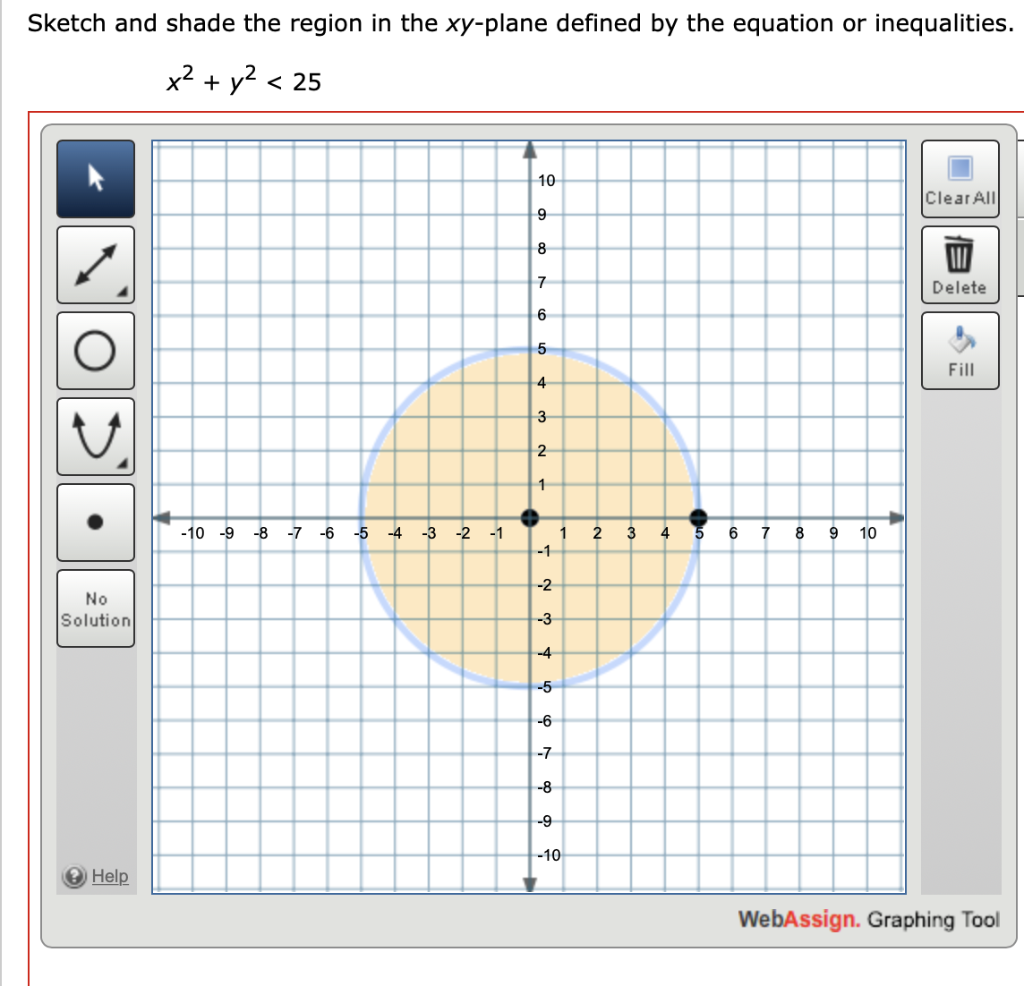 Solved Sketch And Shade The Region In The Xy Plane Define Chegg Com