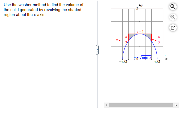 Solved Use the washer method to find the volume of the solid | Chegg.com