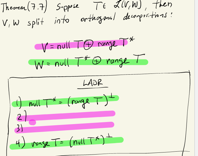 1 Consider The Inner Product Space Defined By V Chegg Com