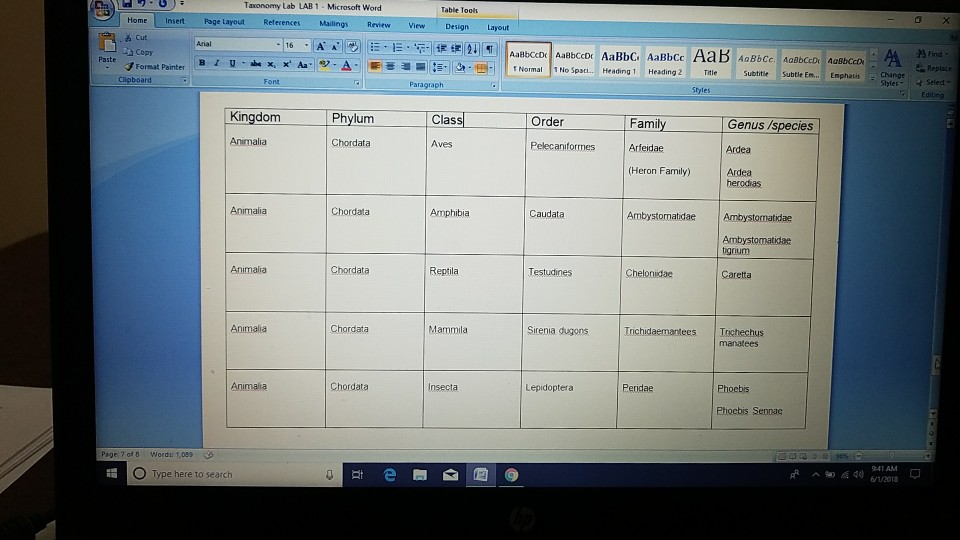 Systematics Exercise Systematics involves classifying | Chegg.com