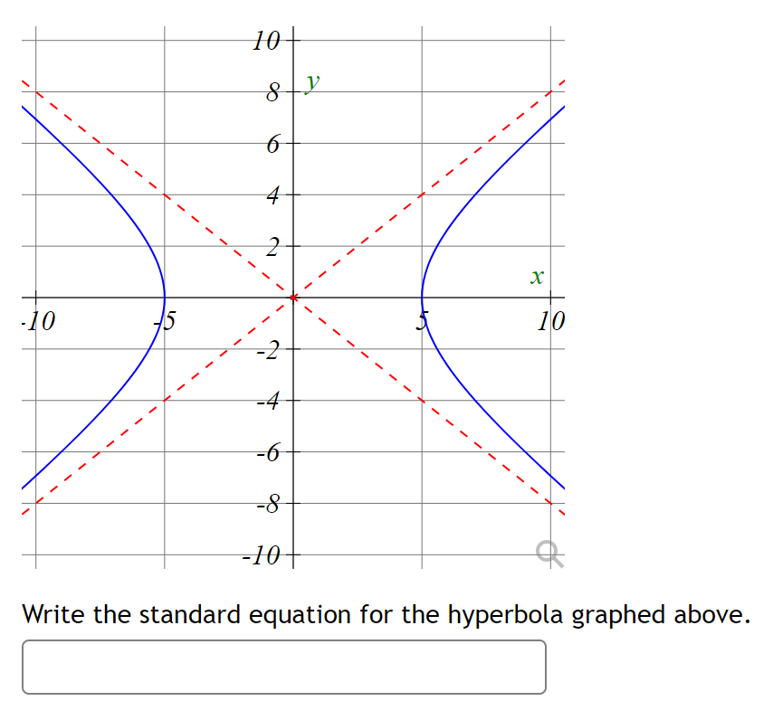 Solved Write the standard equation for the hyperbola graphed | Chegg.com